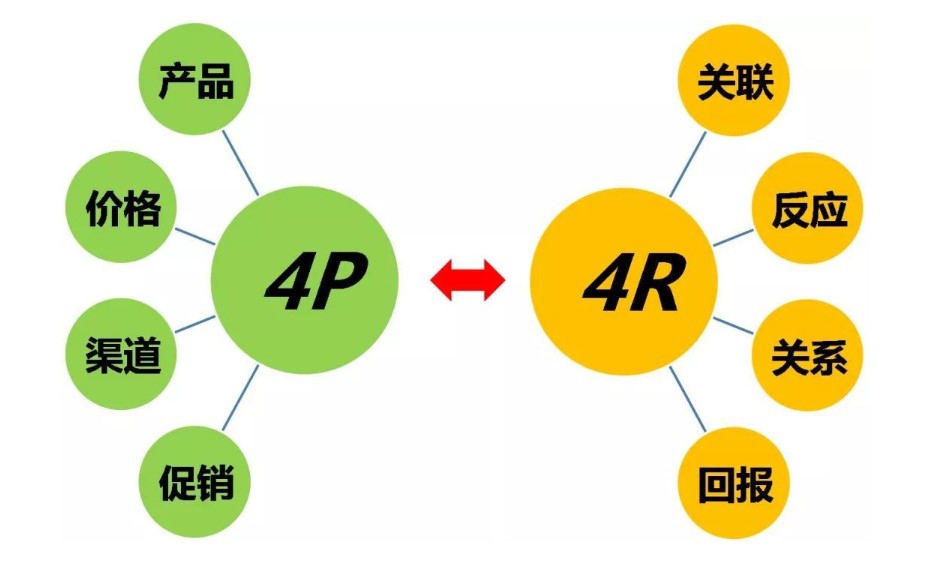 ““創(chuàng)新”中國低壓變頻器市場(chǎng)的突破口”